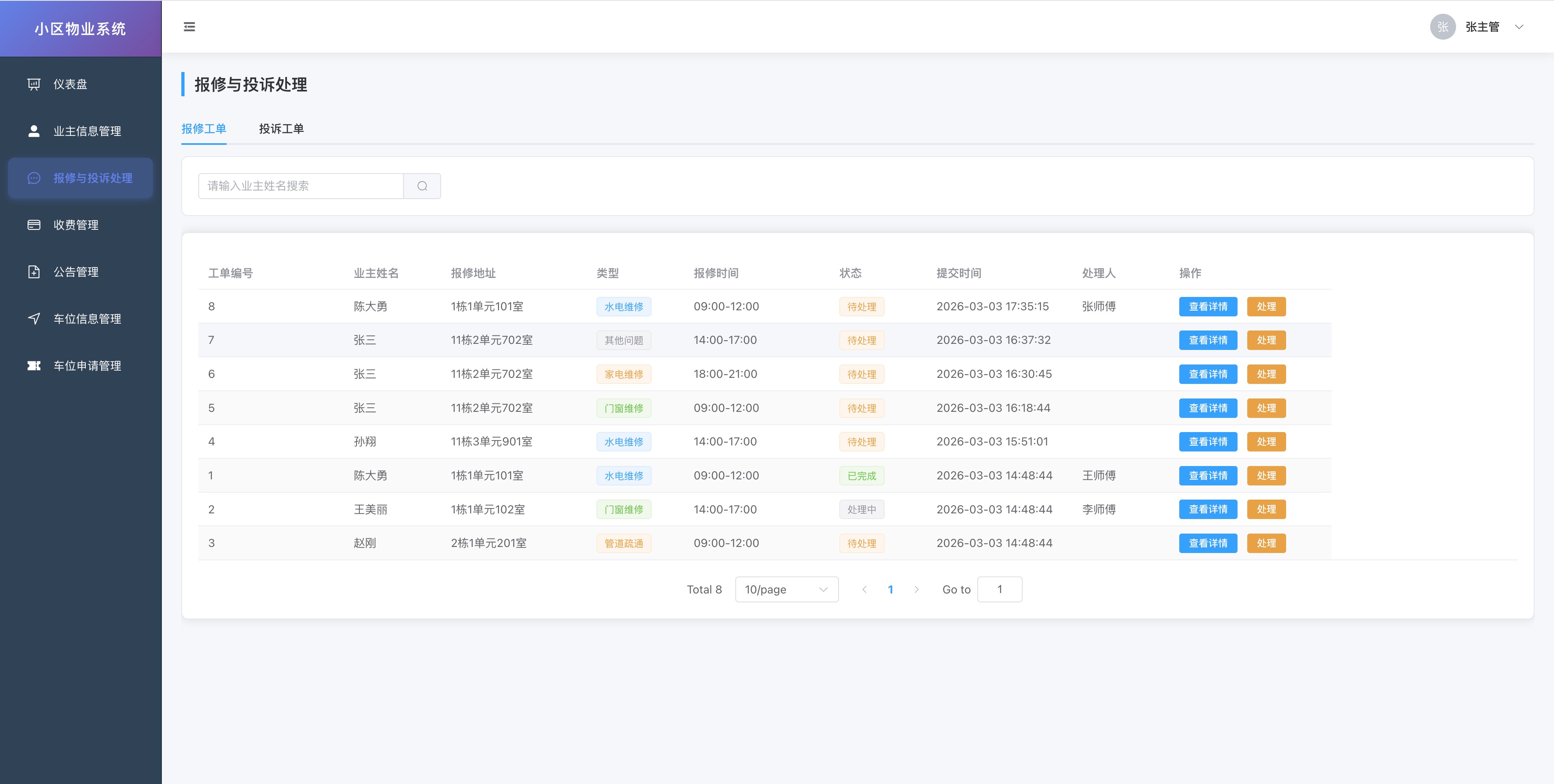 社区app源码(社区app排名软件)