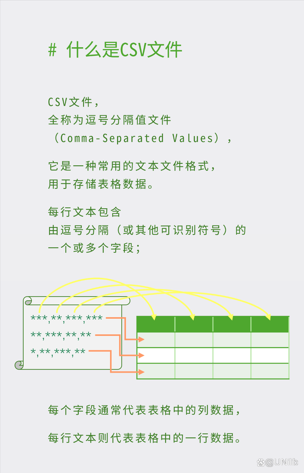 xml是什么文件格式(电子发票导出xml格式)