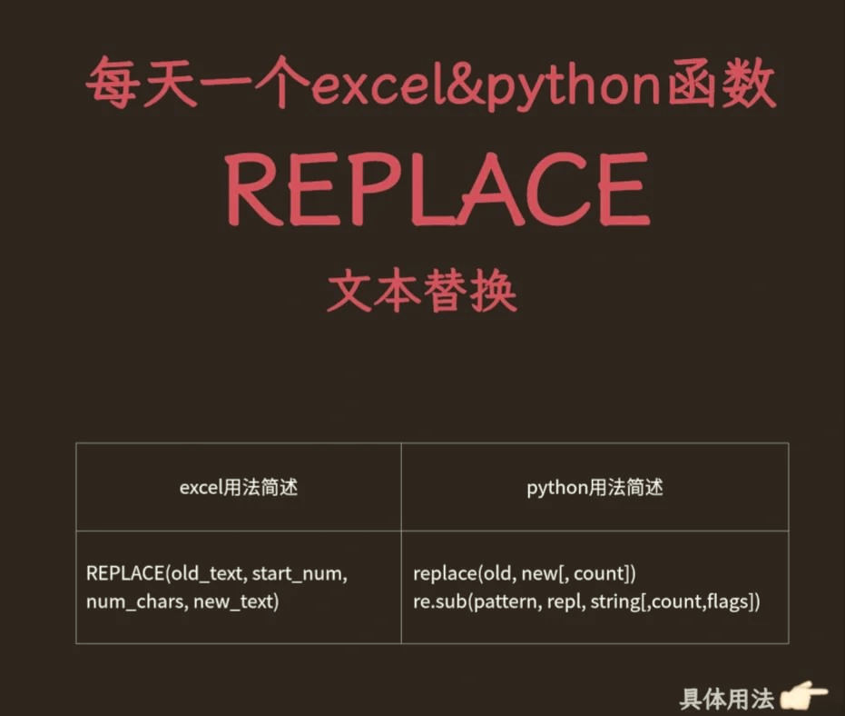 replace的用法(replace的用法归纳总结)