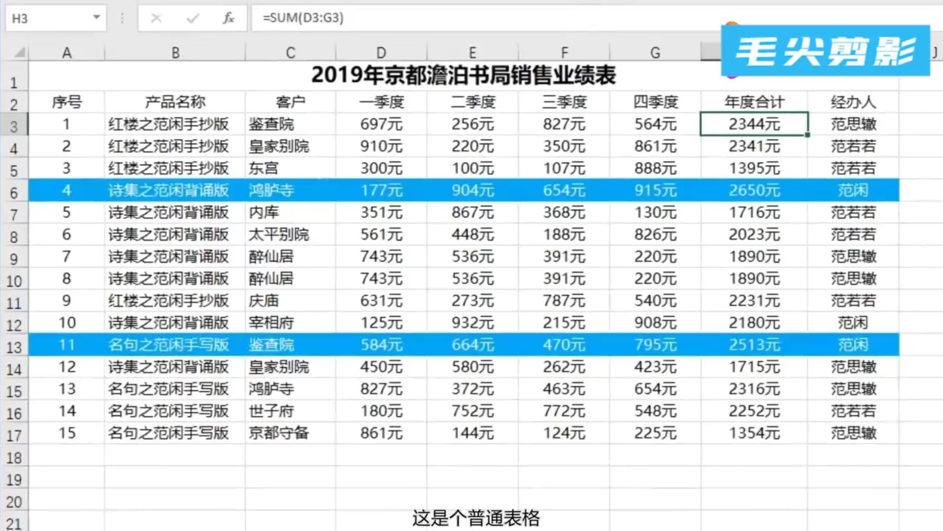 excel的基础知识(excel基础知识100题及答案) excel的基础知识(excel基础知识100题及答案)
