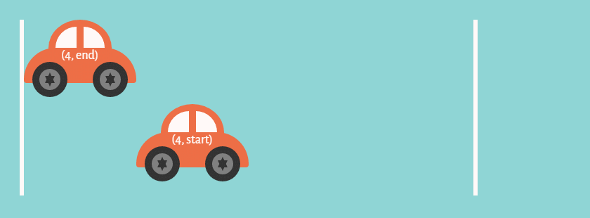 css3animation动画(css3的animation的动画)