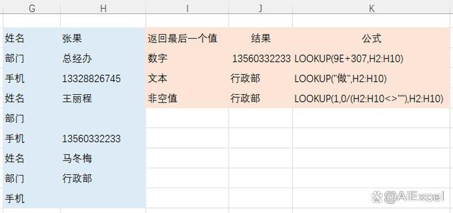 两个表vlookup函数的使用方法(vlookup函数两个表怎么用) 两个表vlookup函数的使用方法(vlookup函数两个表怎么用)