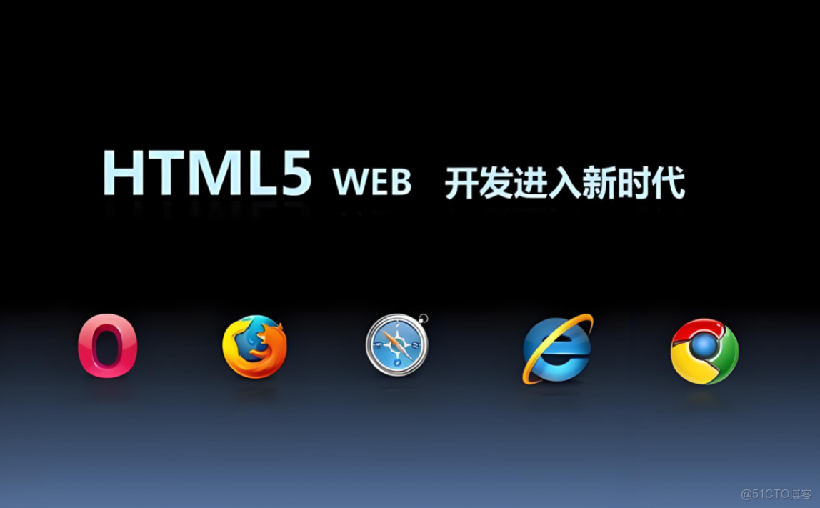 html是网页吗(HTML是纯文本文件吗)