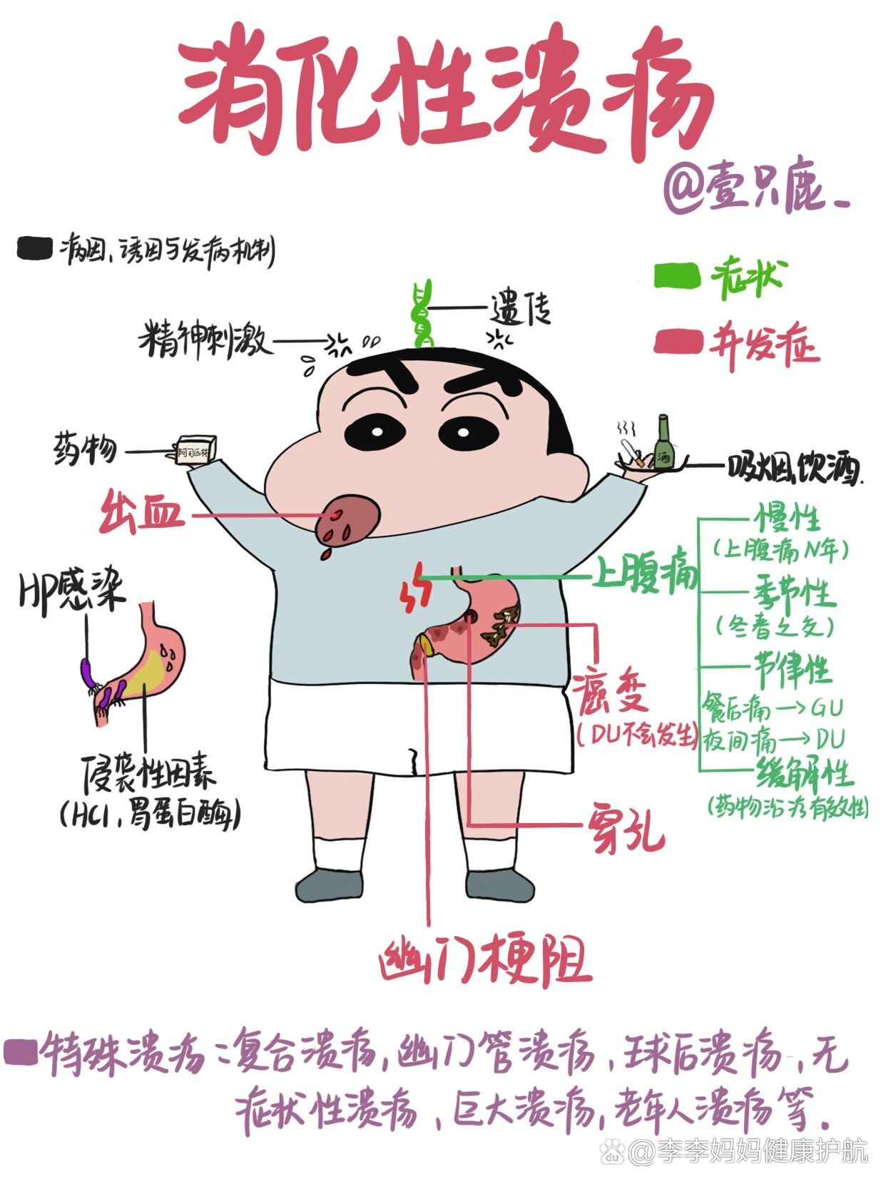 asp是什么医学简称(asp是什么医学简称缩写)