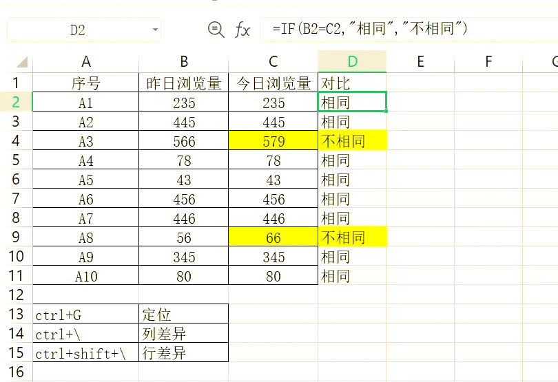 vlookup函数对比两个excel表格(excel vlookup函数用法在两个表之间)