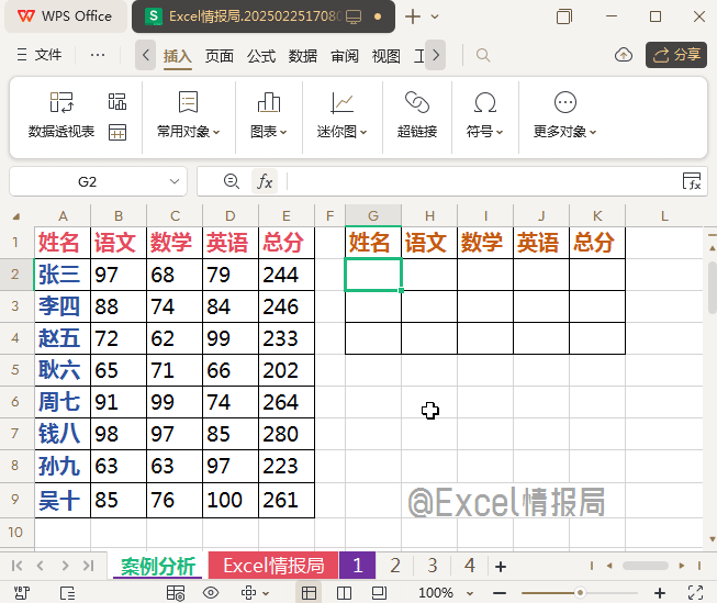 c语言中sort函数用法(c语言如何用函数调用结构体) c语言中sort函数用法(c语言如何用函数调用结构体)