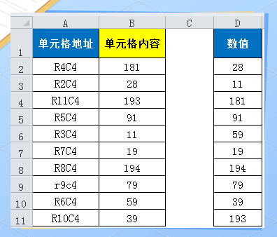 indirect函数使用实例(indirect函数和match运用)