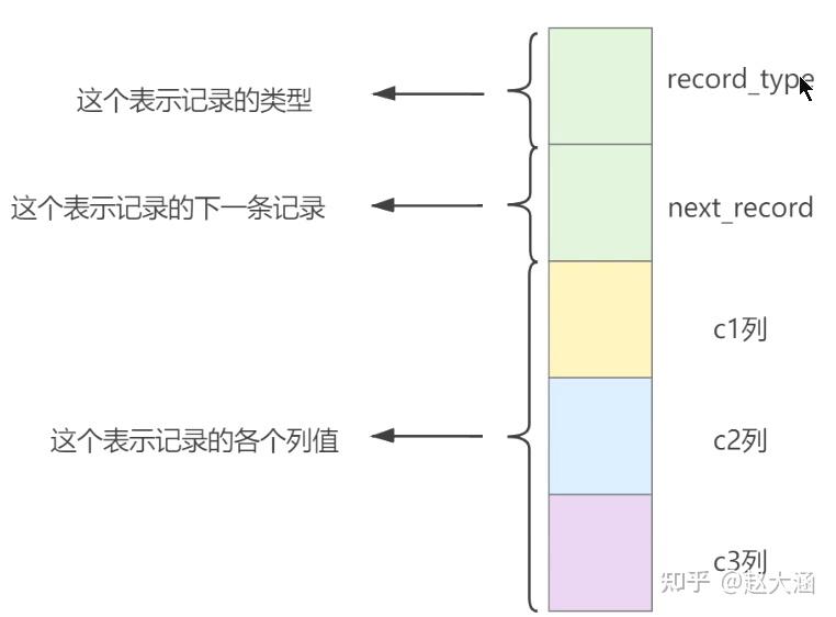 index是什么意思(index是什么意思啊英语) index是什么意思(index是什么意思啊英语)