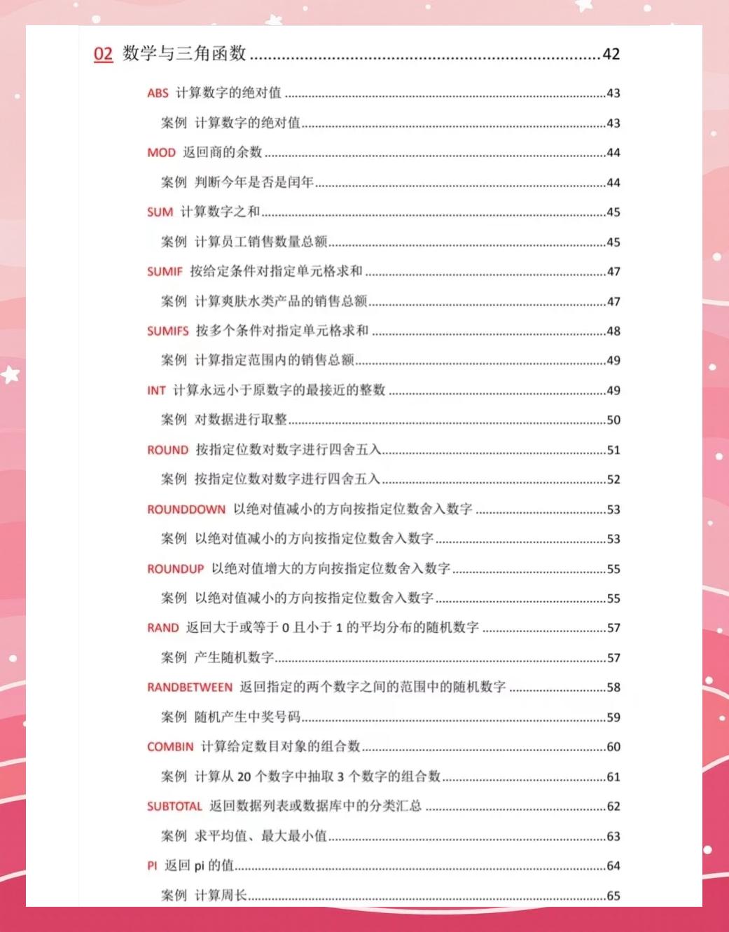 三角函数速查一览表(泰诺林剂量速查一览表)