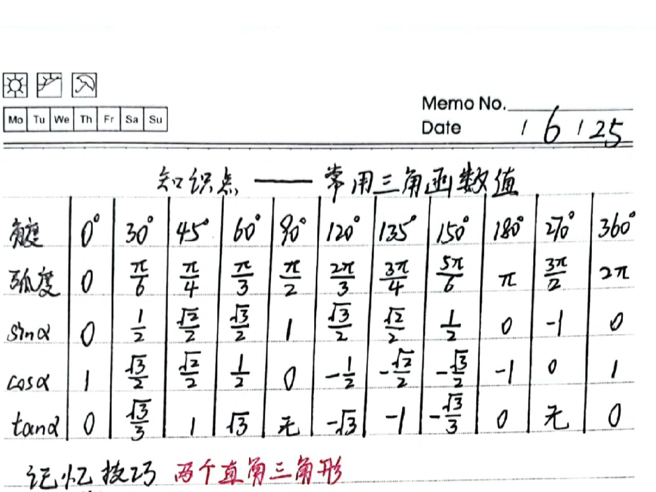 三角函数值30度45度60度(三角函数值30度45度60度初中)