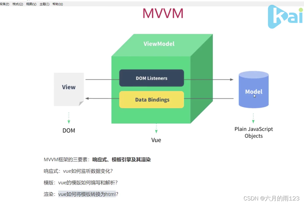 vue前端(Vue前端页面缓存更新方案最佳实践)