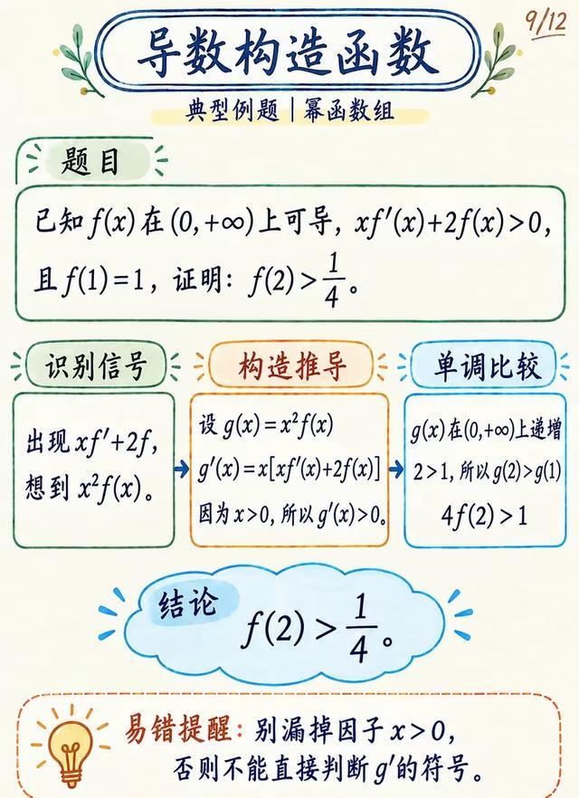 如何构造函数(如何构造函数解不等式)