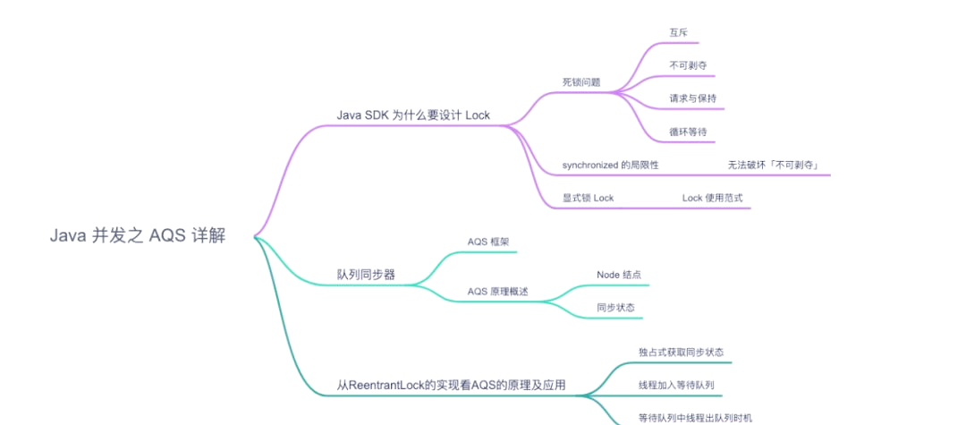 java接口继承接口(java接口和继承的区别) java接口继承接口(java接口和继承的区别)
