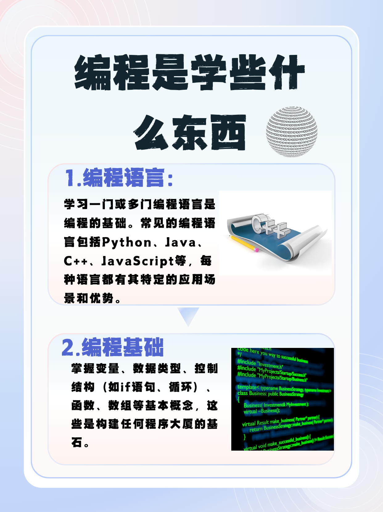 计算机语言有哪些(计算机语言分为哪三大类)