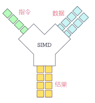 java中switch(java中switch结束运行)