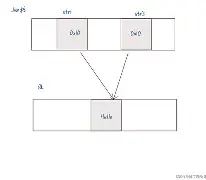 equalsignorecase方法的简单介绍