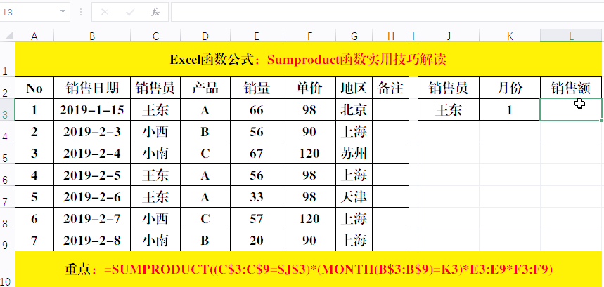 sumproduct函数是什么意思(sumproduct函数6种最强用法)