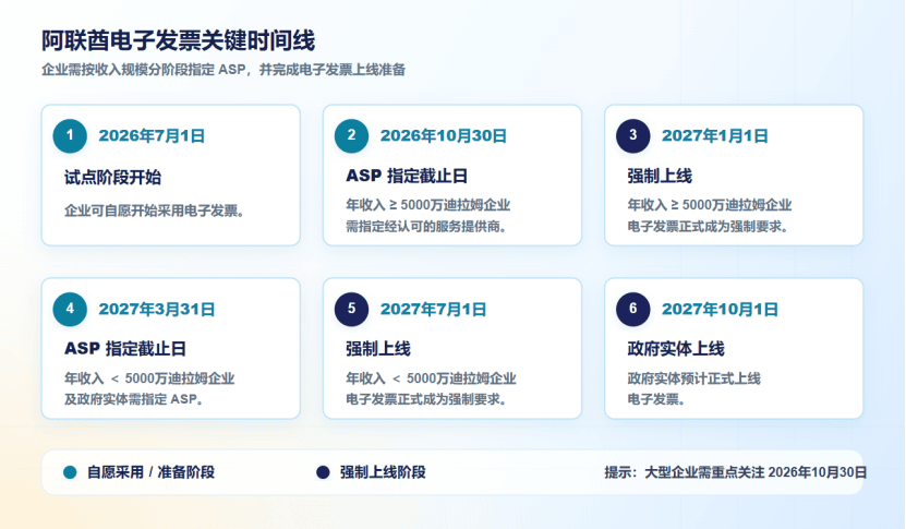 asp企业有哪些(asp开发工具有哪些) asp企业有哪些(asp开发工具有哪些)