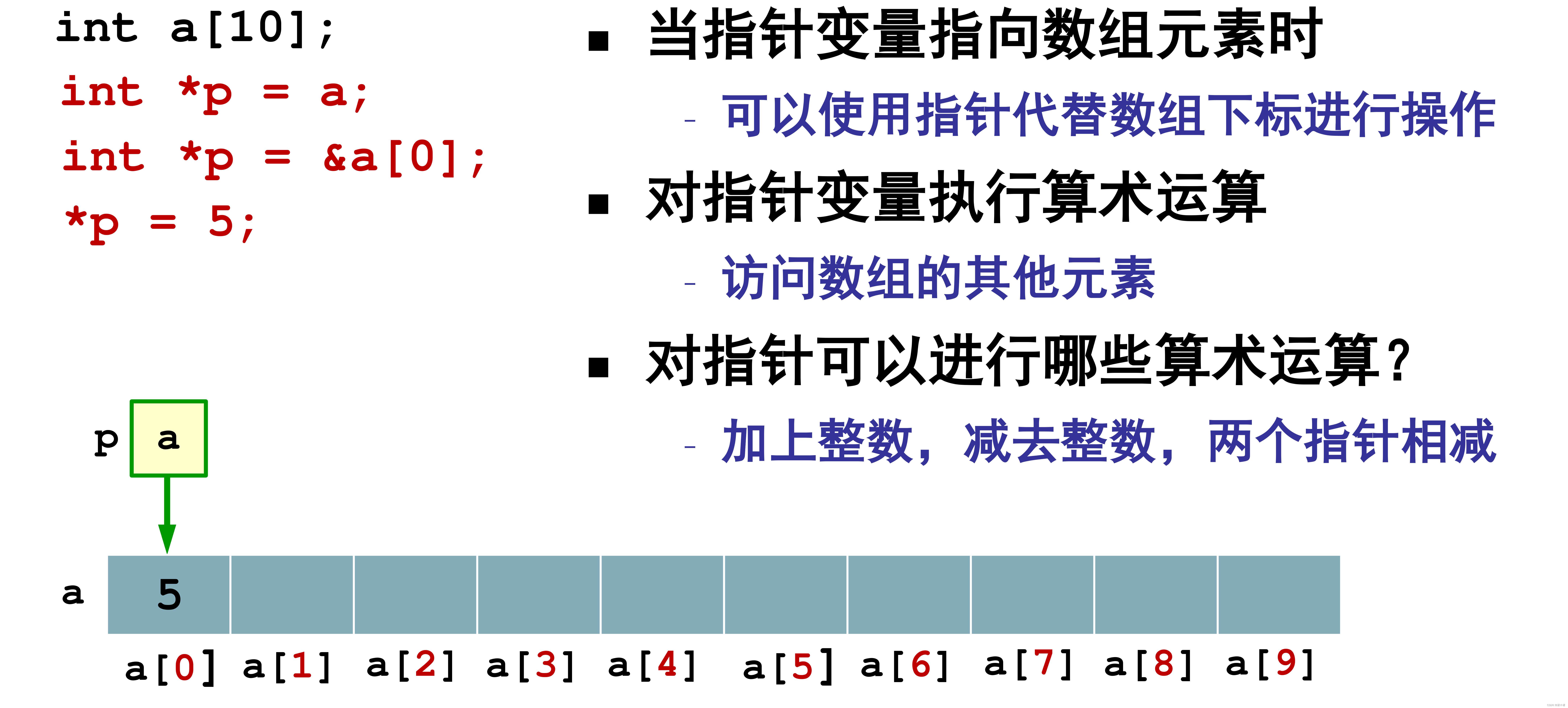 指针函数的用法(指向函数的指针有什么用) 指针函数的用法(指向函数的指针有什么用)