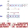 strcat(a(strcat的用法) strcat(a(strcat的用法)