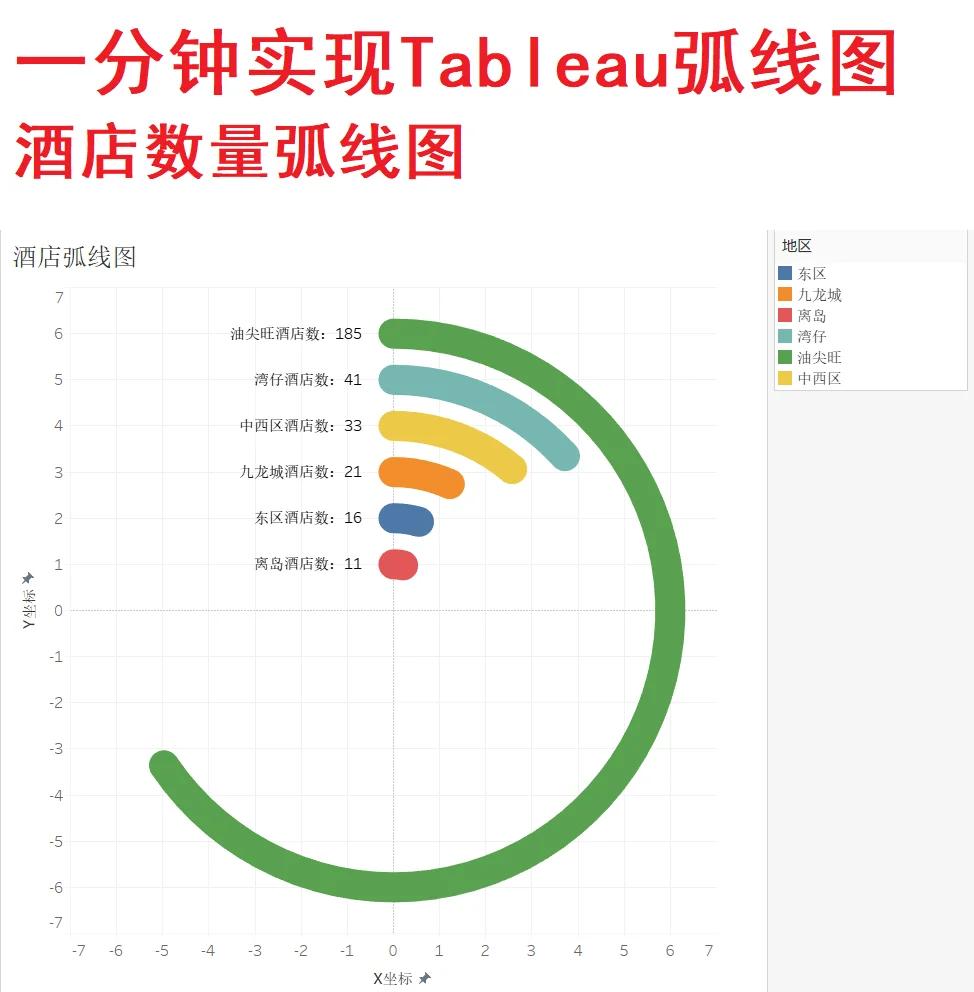 tableau是做什么的(Tableau是哪个国家的) tableau是做什么的(Tableau是哪个国家的)