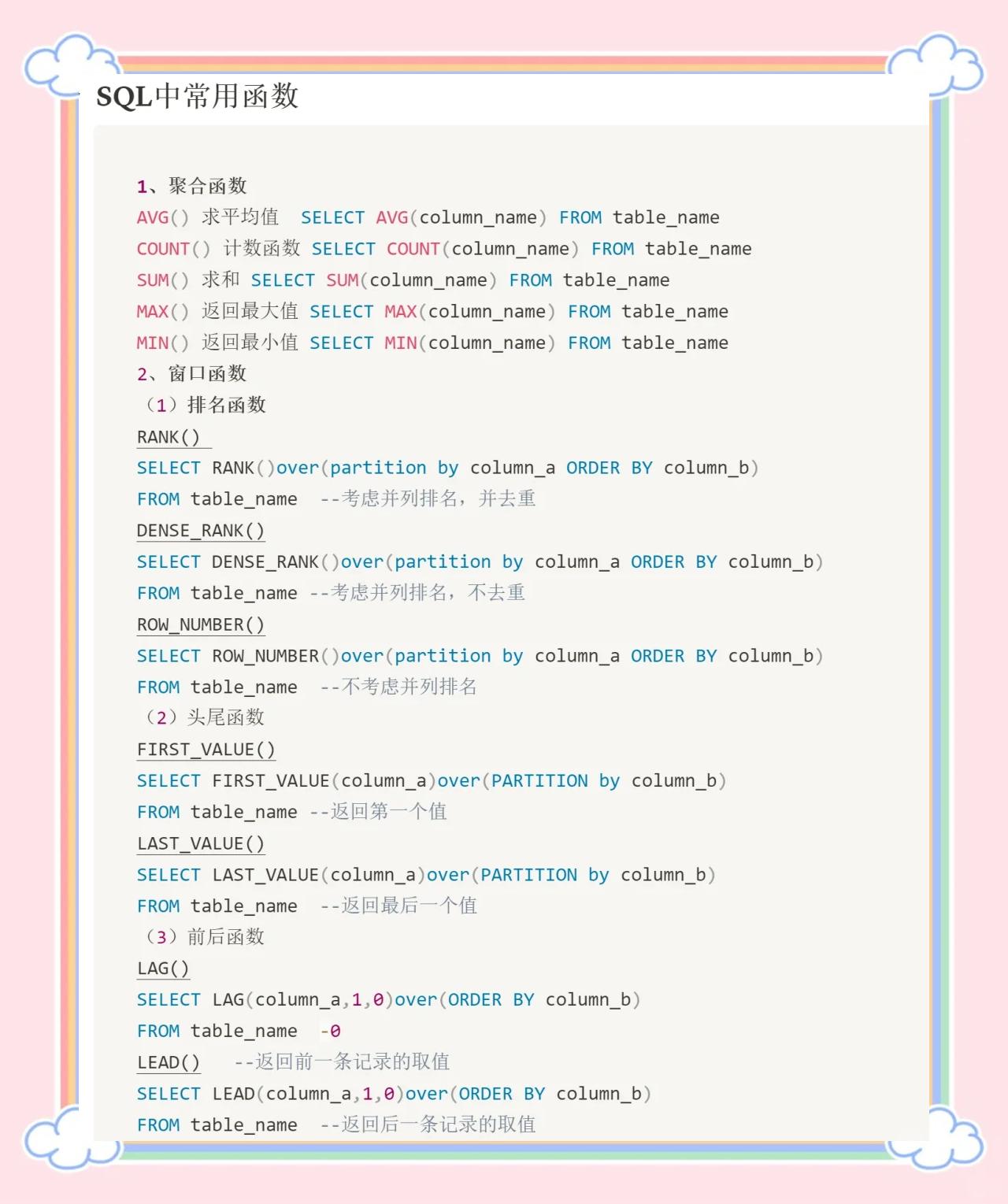 菜鸟教程sql(菜鸟教程SQL的三个步骤)