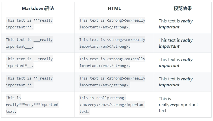 liststyletype什么意思(liststylenone是什么意思) liststyletype什么意思(liststylenone是什么意思)