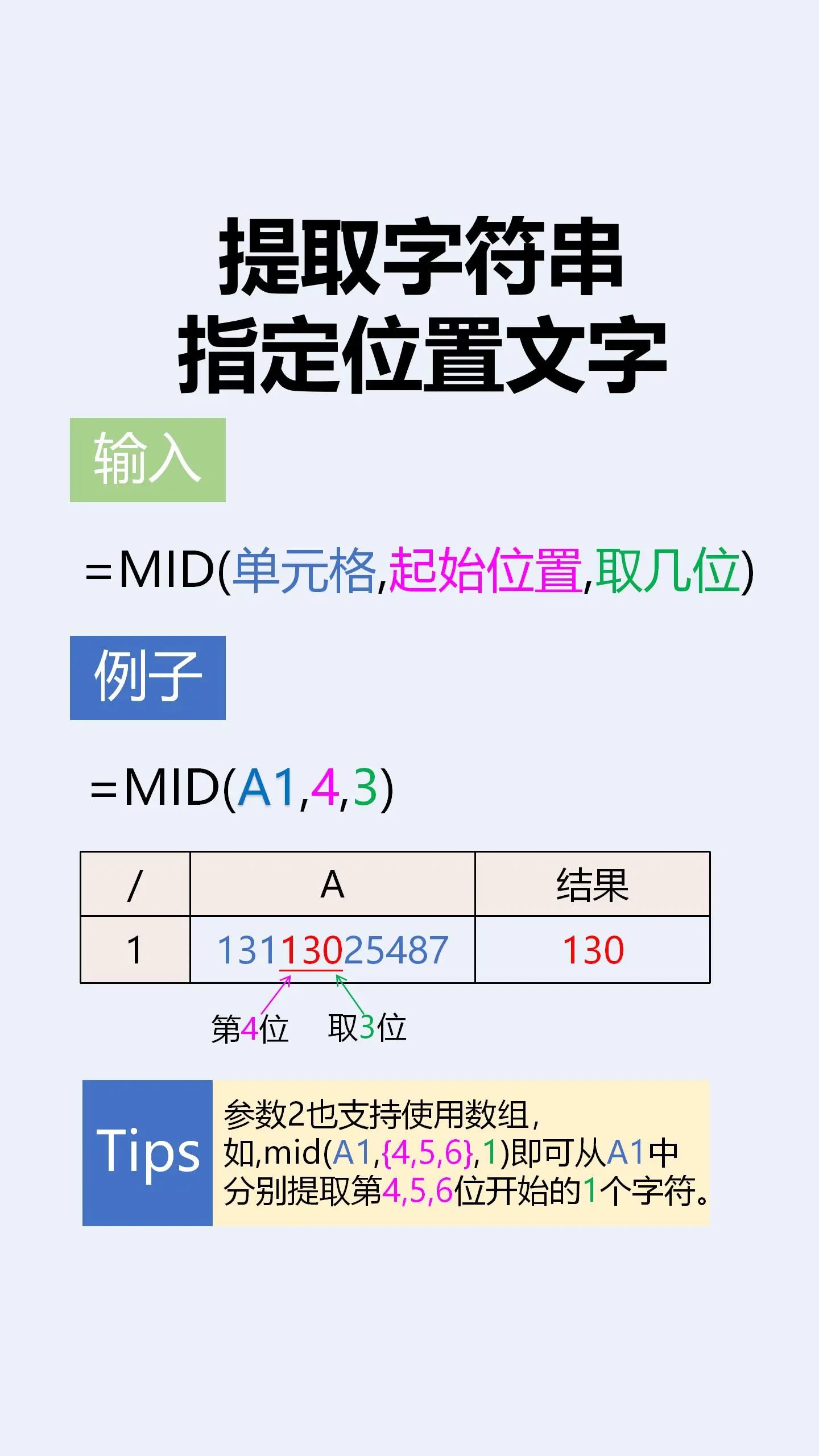函数表格(函数表格二合一日期中间加个至字怎么设置)