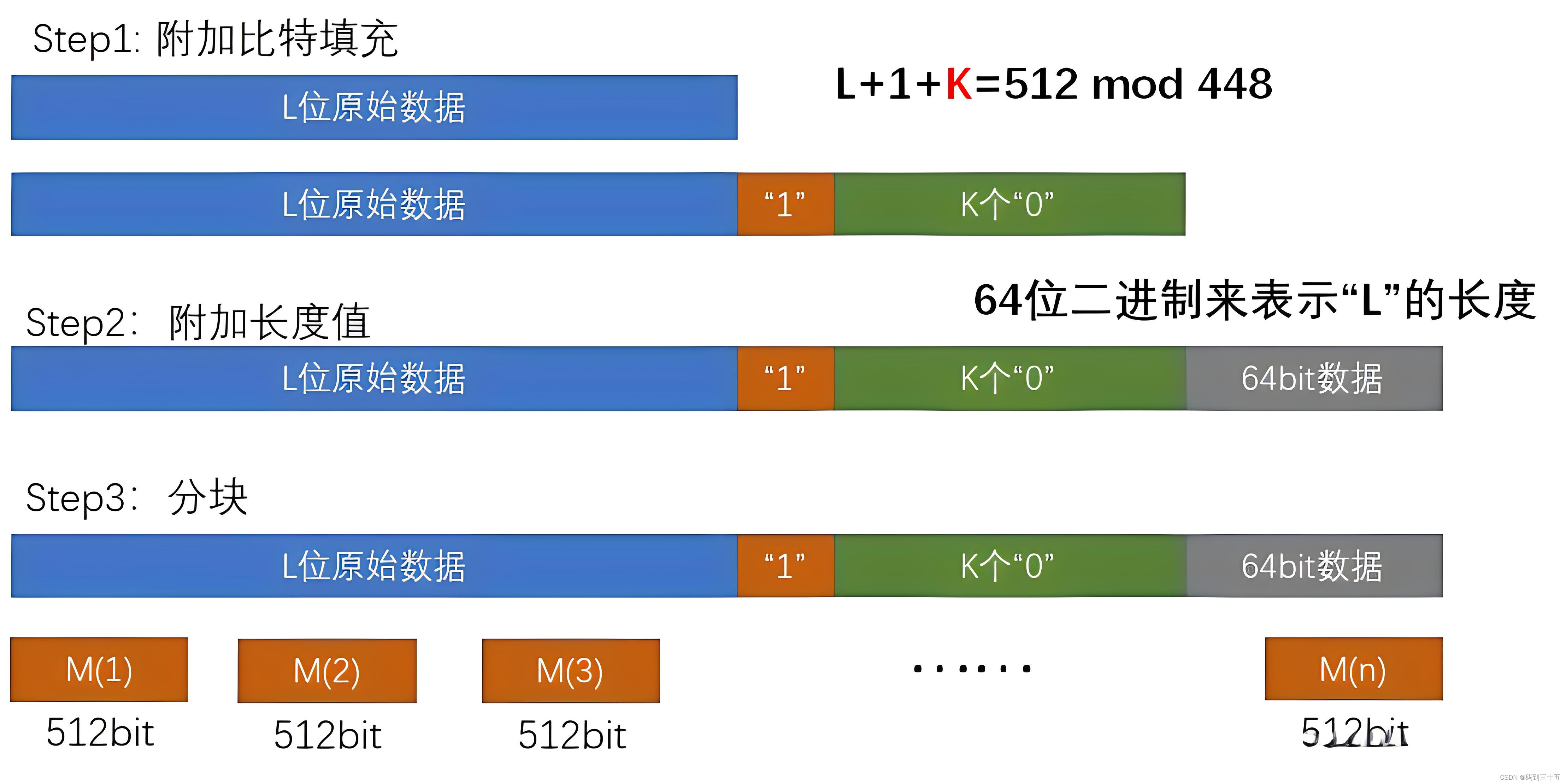 php免费解密(php免费公开源码)