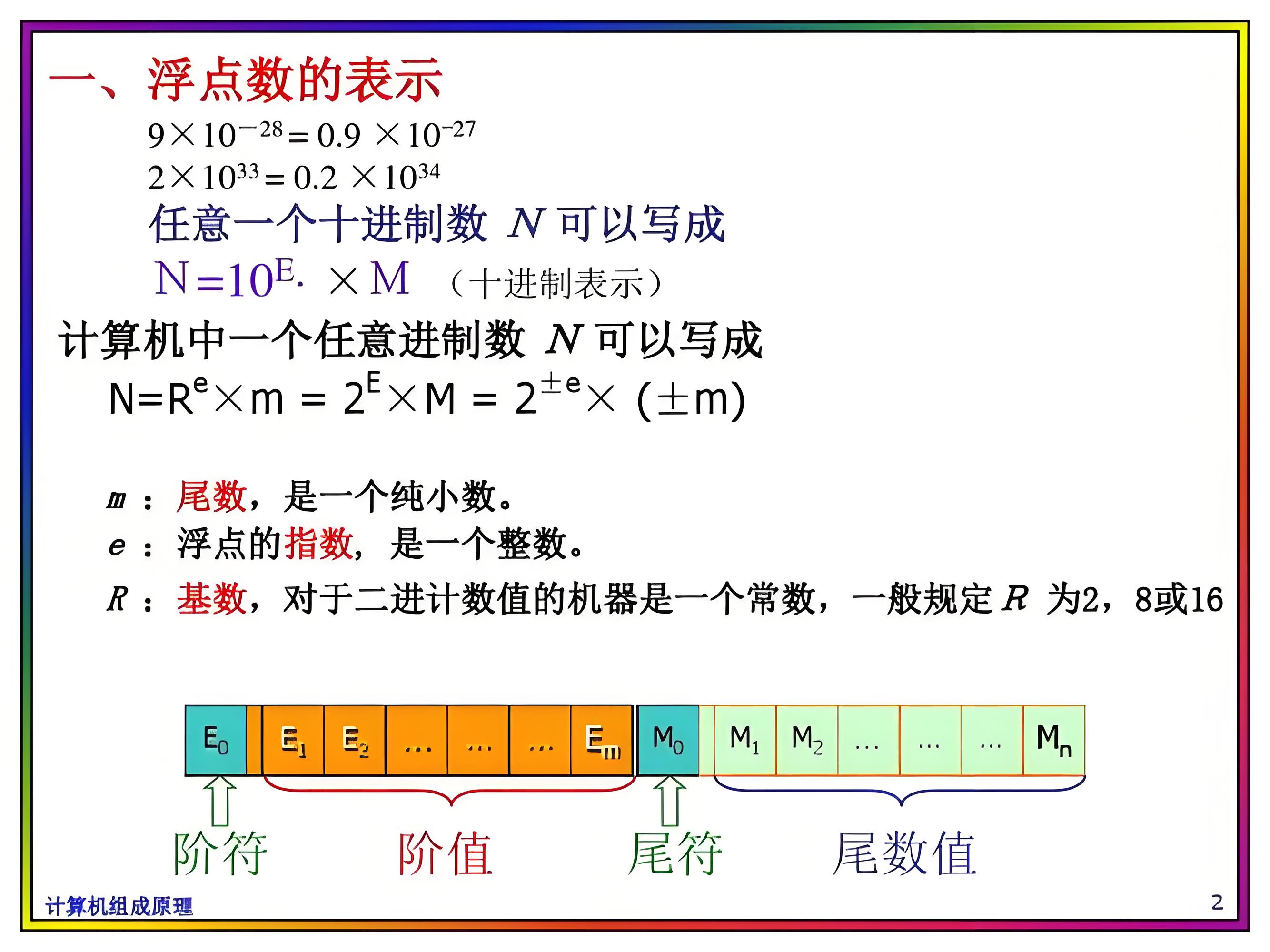 c语言四舍五入函数(c语言四舍五入函数怎么用)