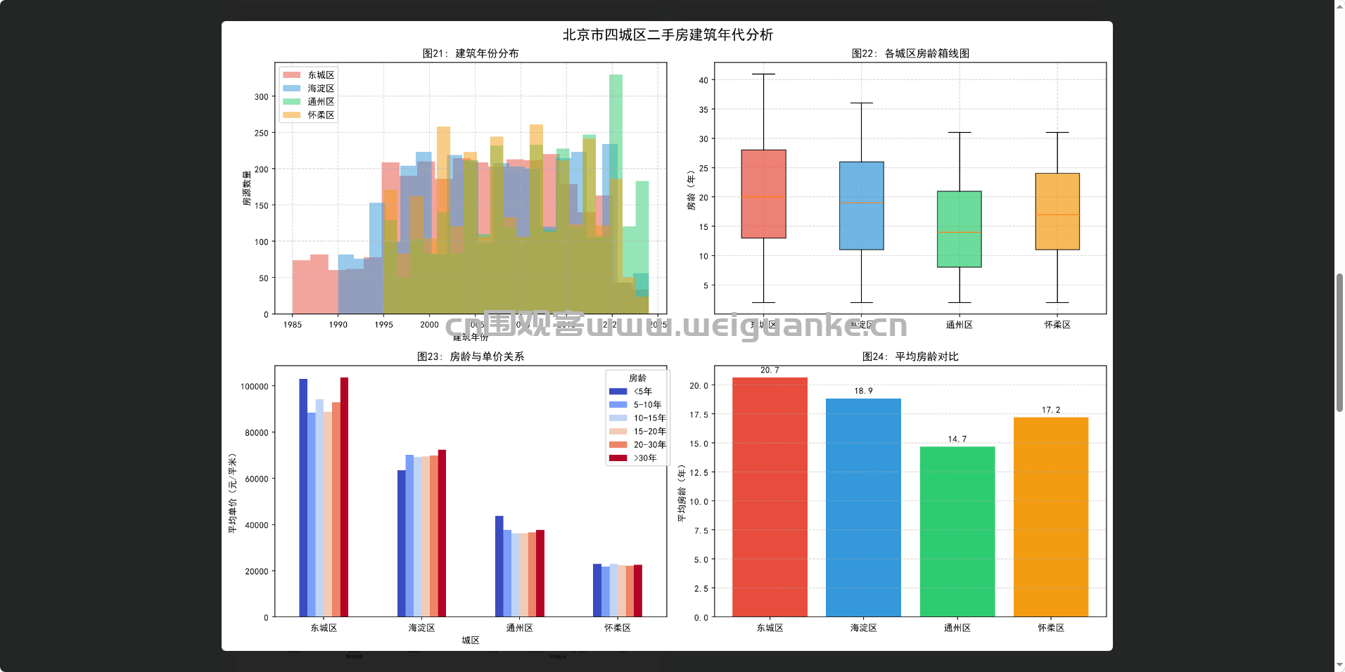 matplotlib网页版(matplotlib官网入口)