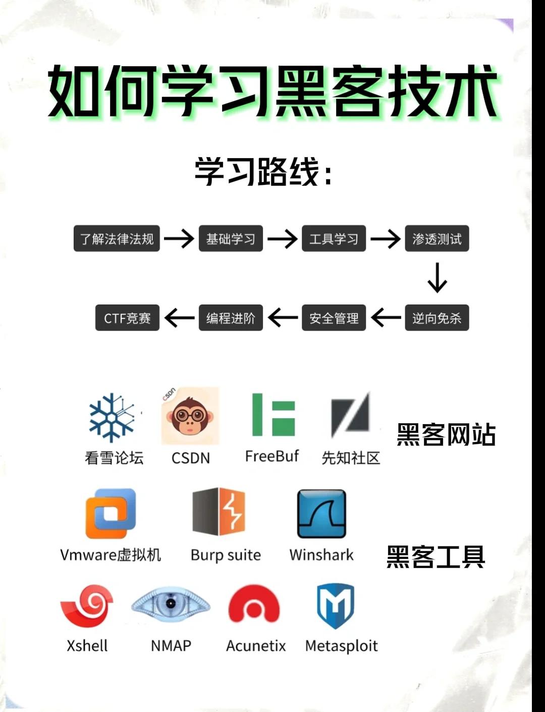 php从入门到精通教程(php从入门到精通 pdf)