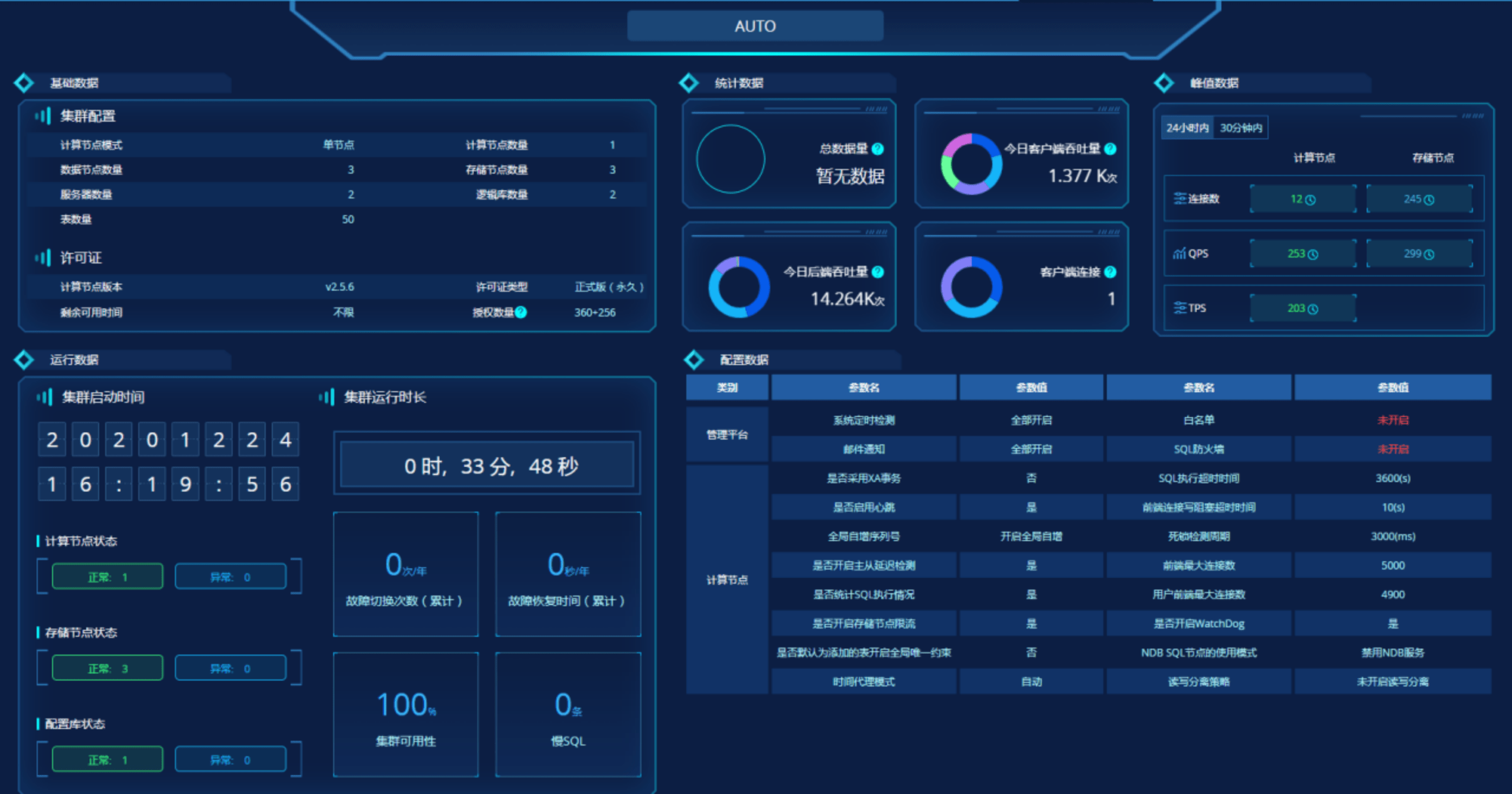 mysql数据库可视化工具(mysql数据库可视化工具下载) mysql数据库可视化工具(mysql数据库可视化工具下载)