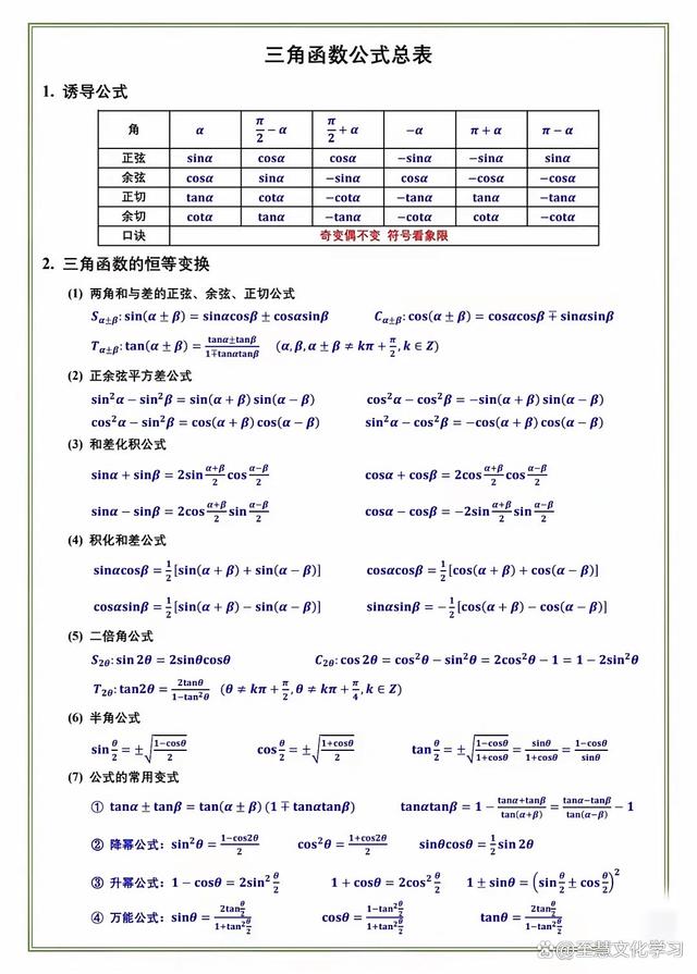 三角函数公式表(三角函数公式表正弦余弦正切) 三角函数公式表(三角函数公式表正弦余弦正切)