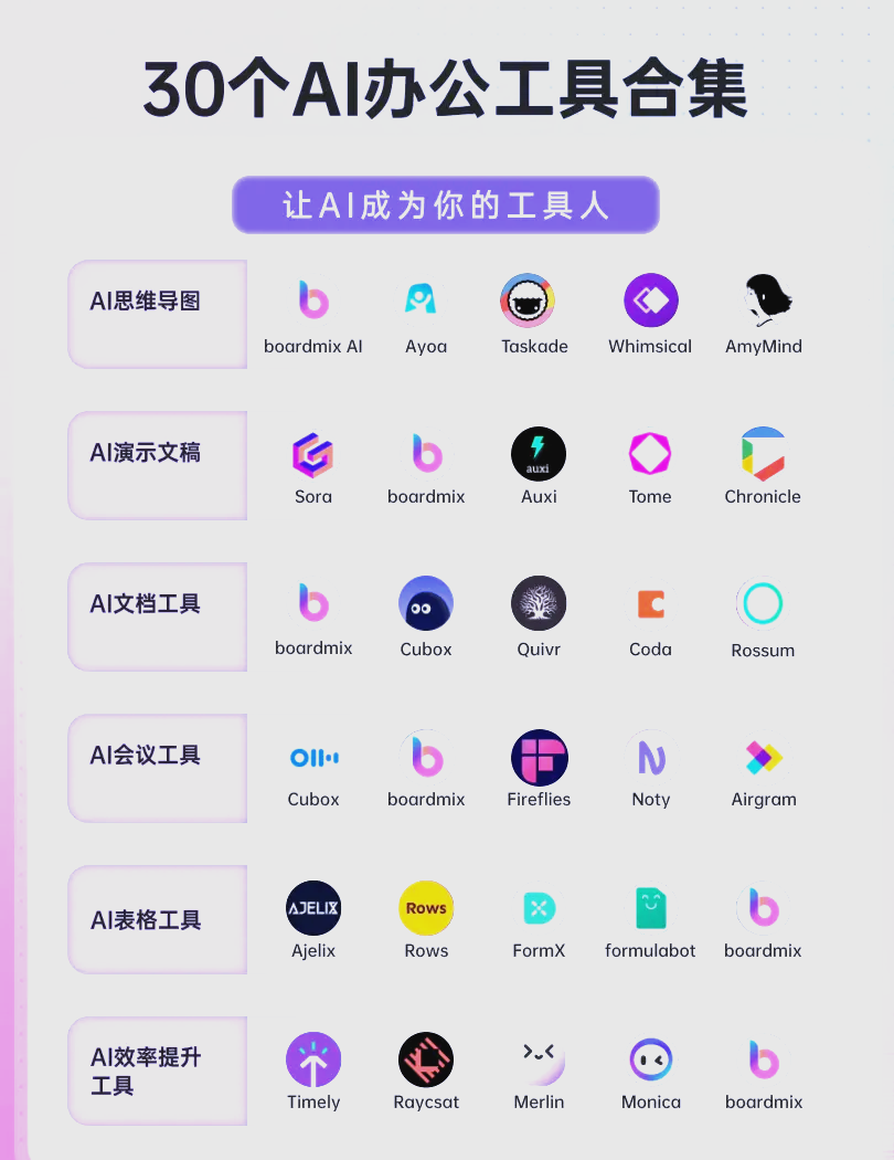 vscode内置ai插件免费(vscode免费的ai编程工具)