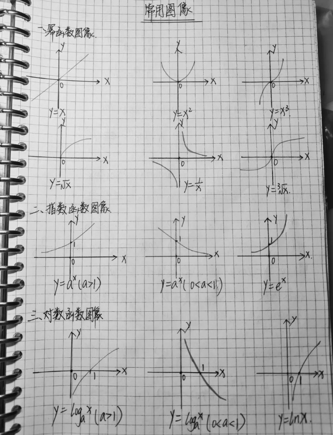 大一高数反函数例题(大一高数反函数例题及答案) 大一高数反函数例题(大一高数反函数例题及答案)