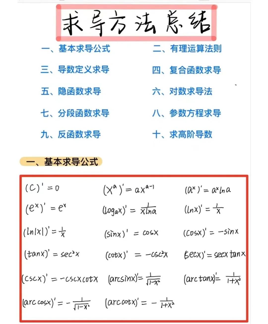 反函数关系公式(反函数关系公式大全)
