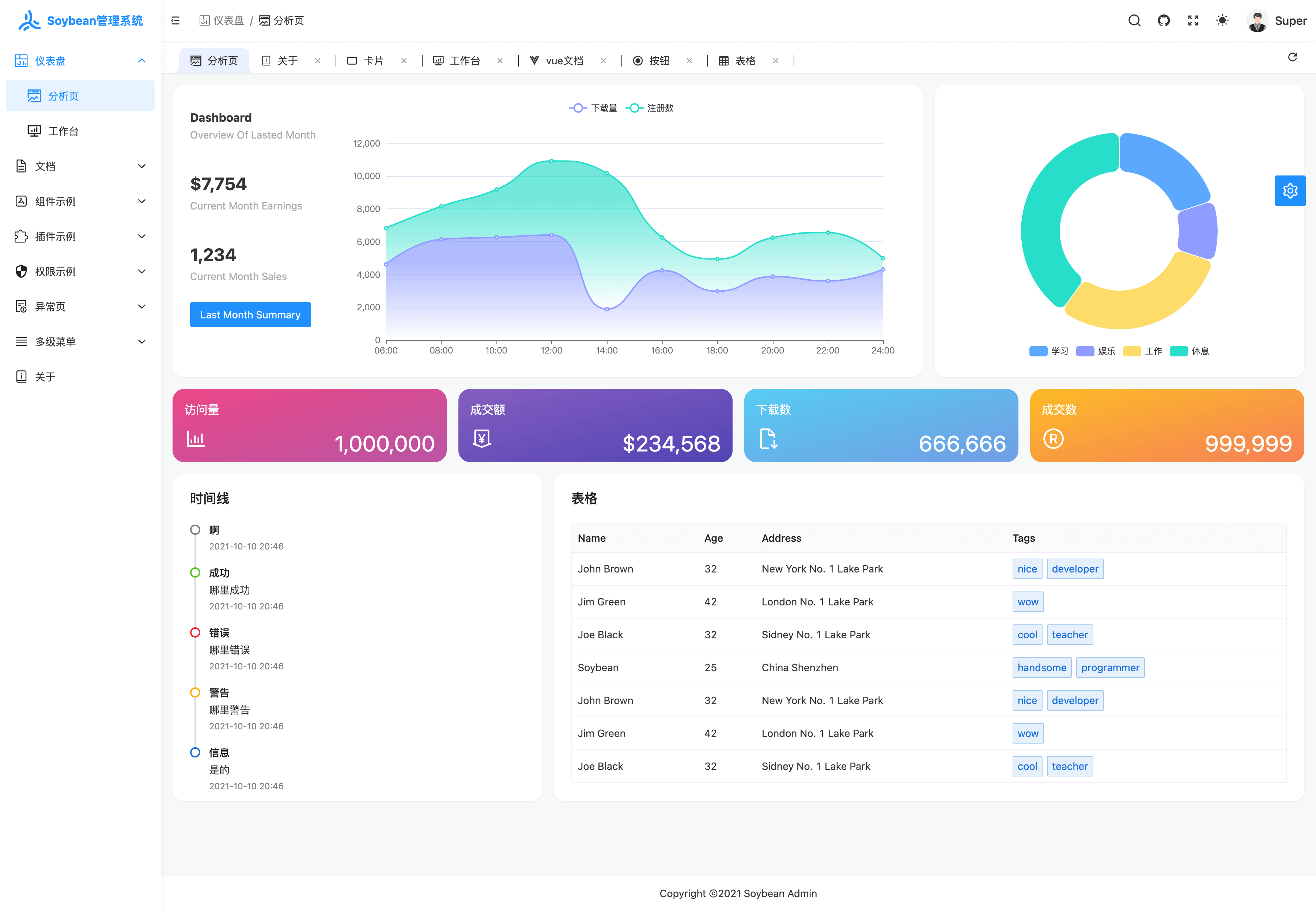 vue网站模板(vue视频网站源码)