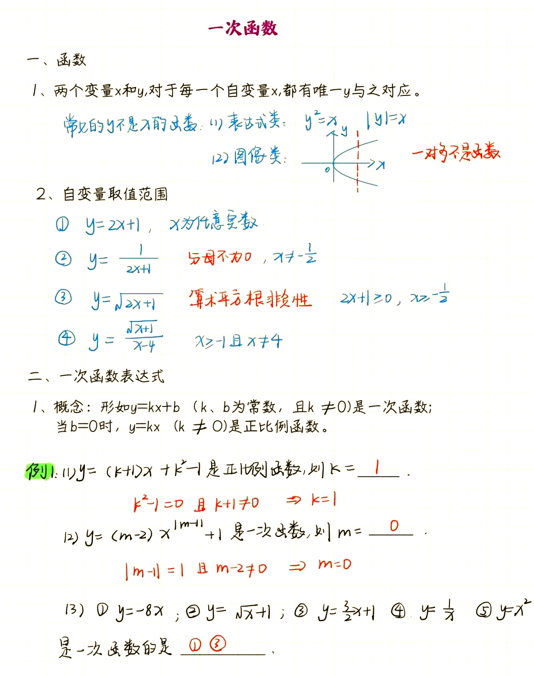 函数的定义(函数的定义高中) 函数的定义(函数的定义高中)