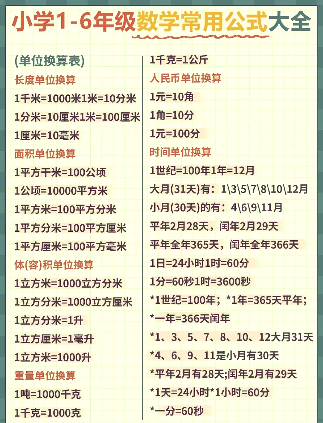 e和ln之间的转换公式大全(e和ln之间的转换公式大全表) e和ln之间的转换公式大全(e和ln之间的转换公式大全表)