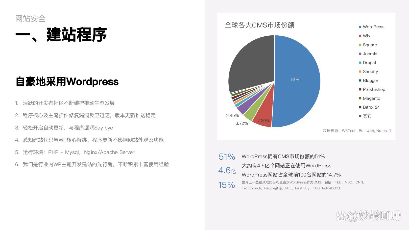 wordpress是干什么的(WordPress的优点和缺点)