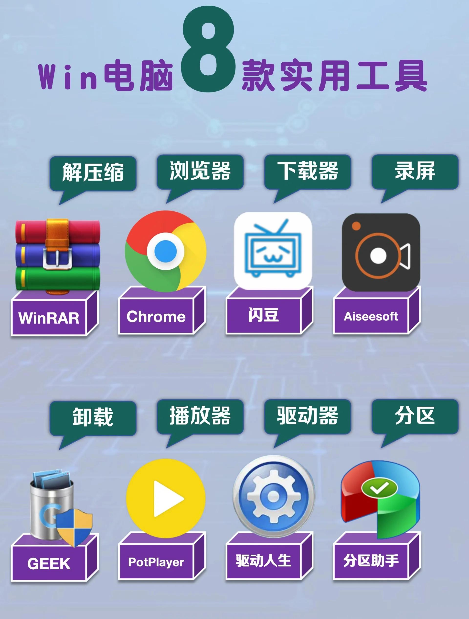 编程软件排名前十(编程最厉害三个软件) 编程软件排名前十(编程最厉害三个软件)