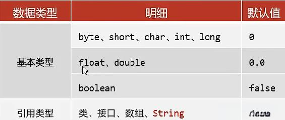 java类数组(java中数组是类吗) java类数组(java中数组是类吗)