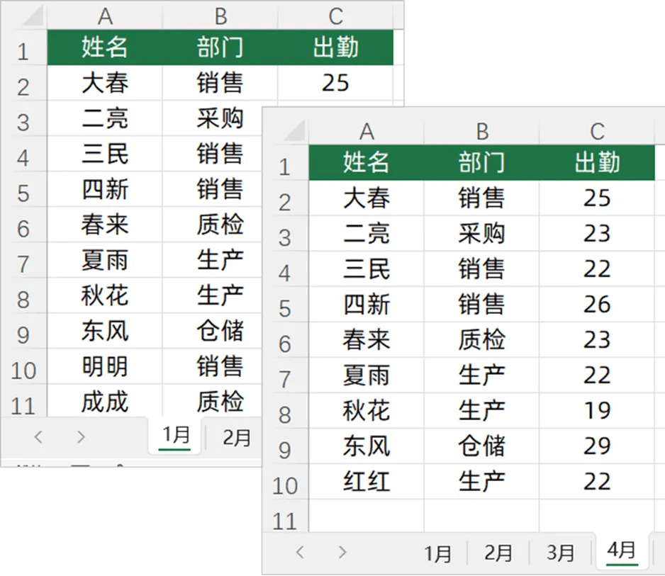excel比例函数公式(Excel比例公式怎么写)