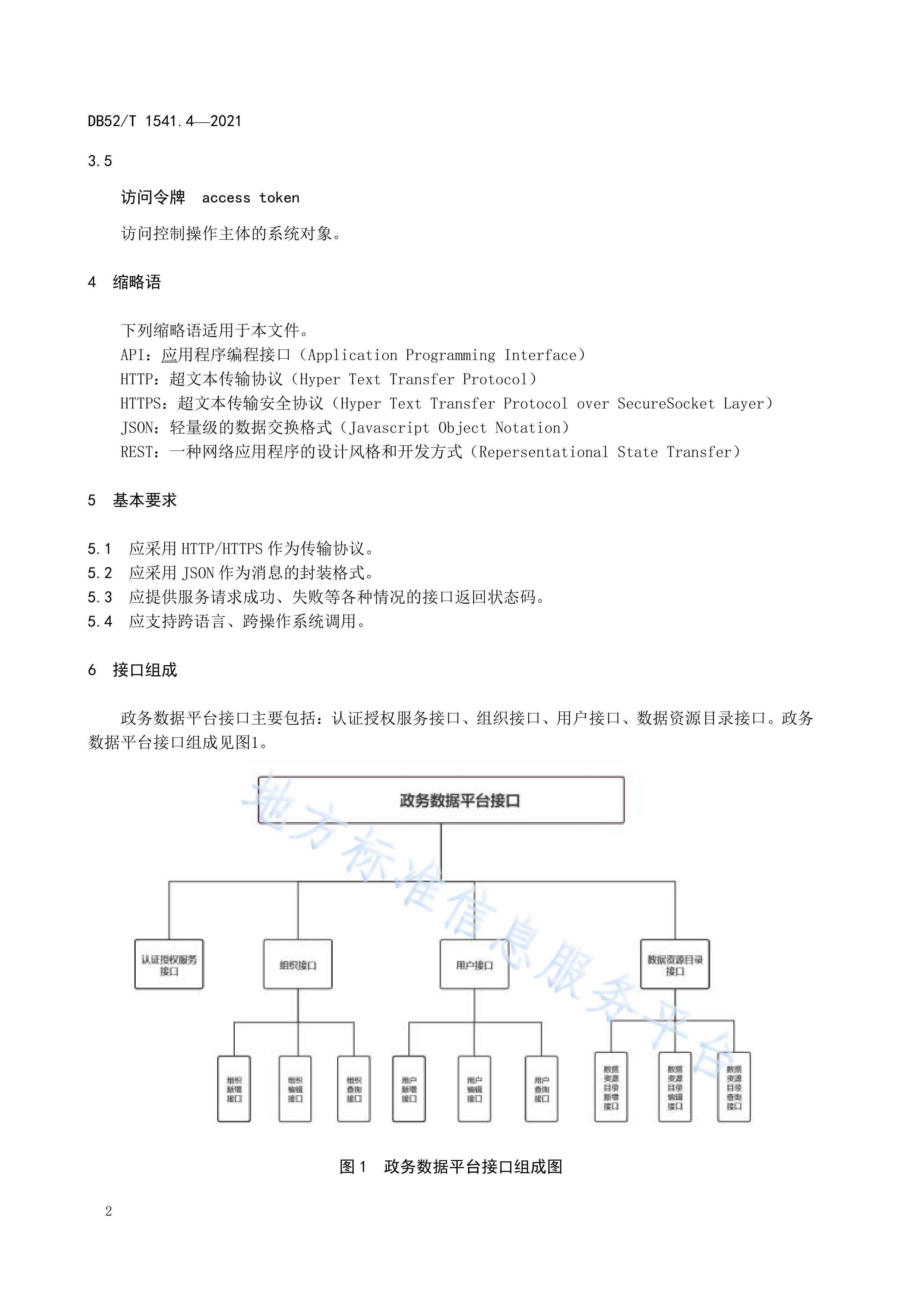 java接口怎么写(java接口文档)
