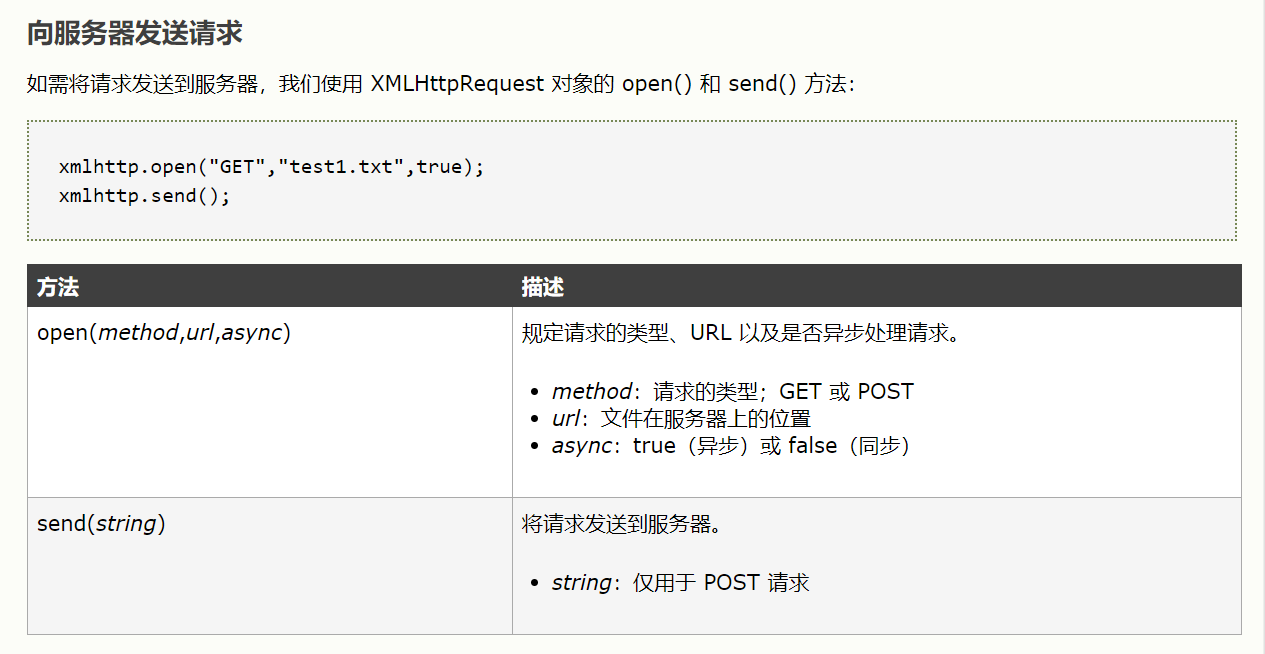 简述什么是jquery(简述什么是pdf)