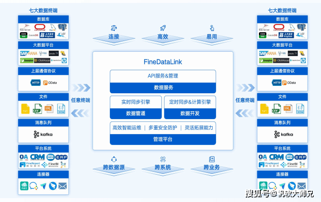 数据挖掘应用20个案例分析(数据挖掘应用20个案例分析题) 数据挖掘应用20个案例分析(数据挖掘应用20个案例分析题)