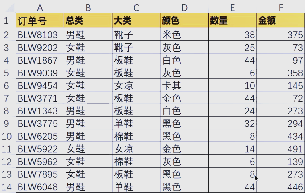 column函数的使用方法及实例(column函数用法举例)