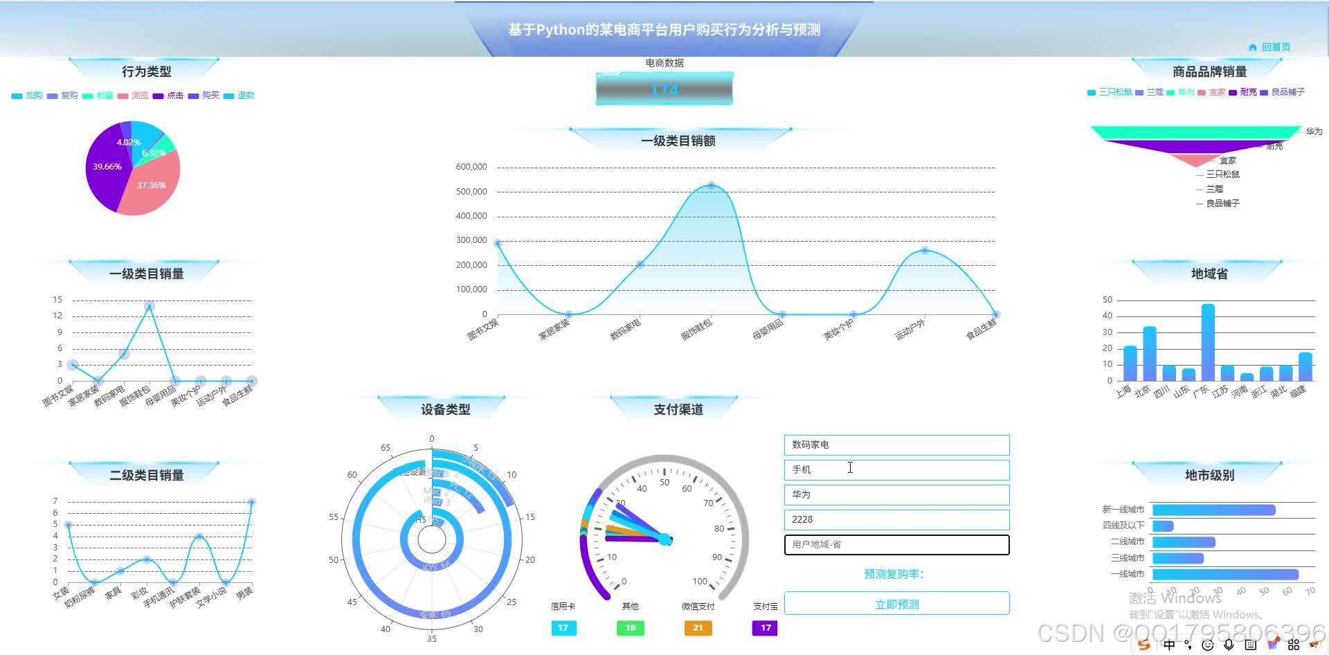 基于python的毕业设计论文(基于python和carla联合仿真的论文) 基于python的毕业设计论文(基于python和carla联合仿真的论文)