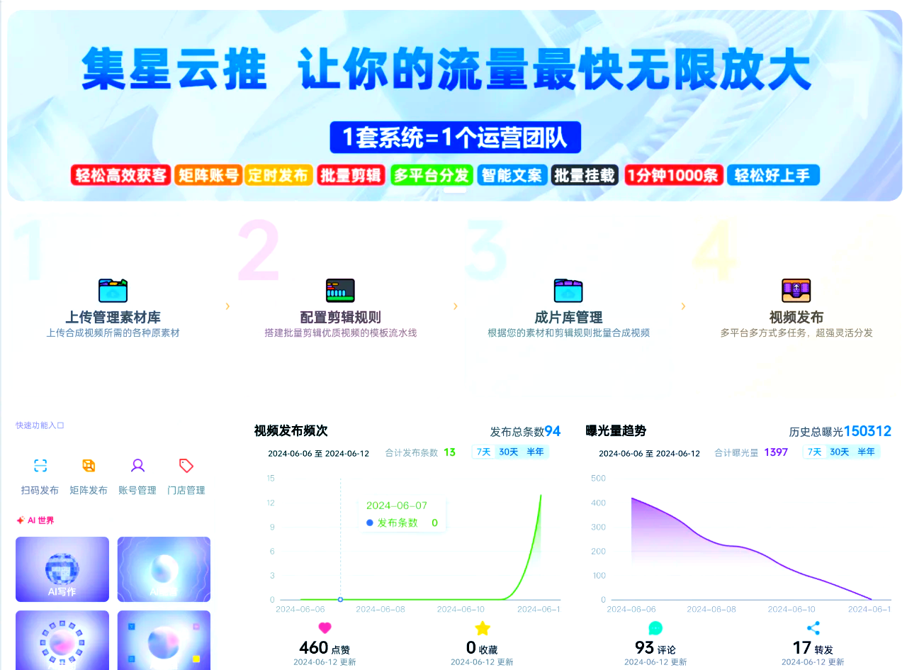 短视频矩阵软件哪个好用(短视频矩阵代理哪个公司好) 短视频矩阵软件哪个好用(短视频矩阵代理哪个公司好)